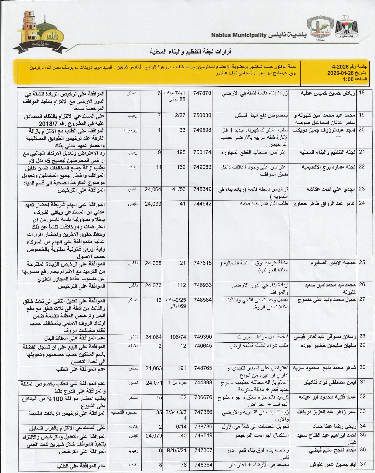 619557786 10237924450677839 5125462628649343222 n ت2