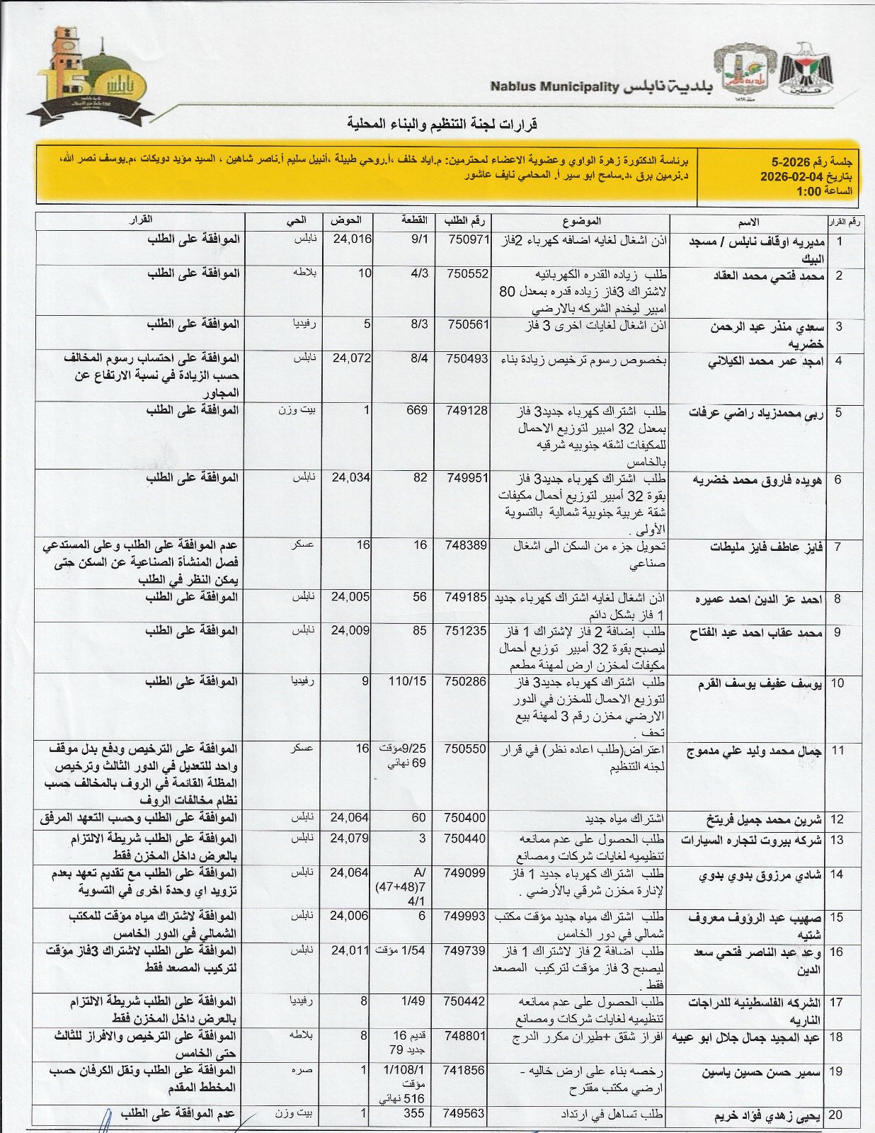 624728133 10238019413611853 3785235895400944244 n ت1