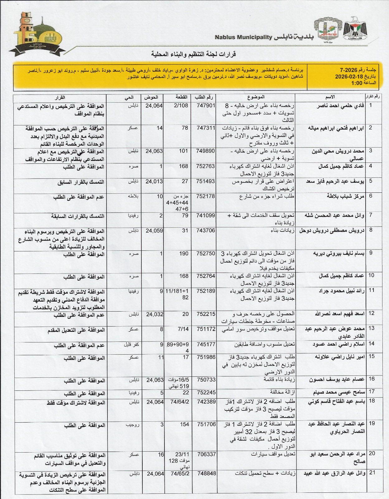 634875316 10238210037257325 1900955453895032202 n ت1