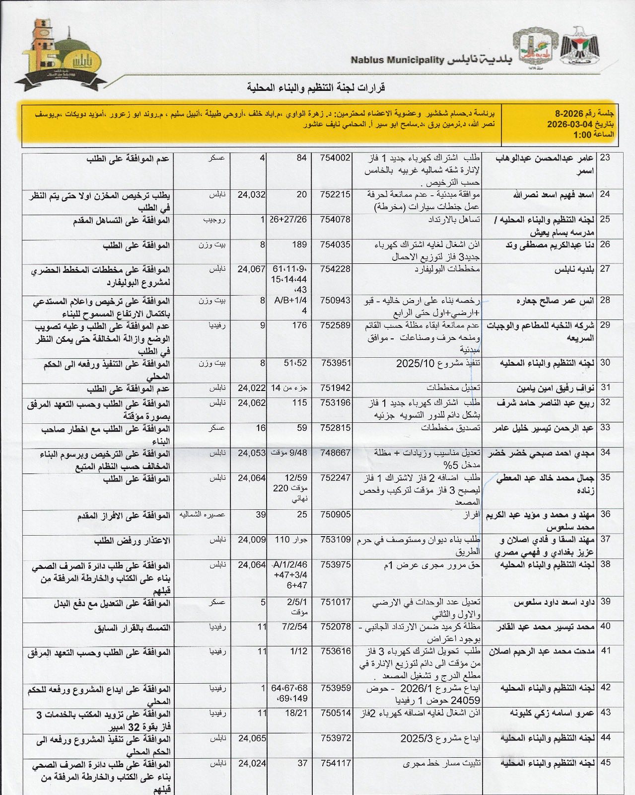 645297356 10238436629121980 4725190137191577171 n ت2