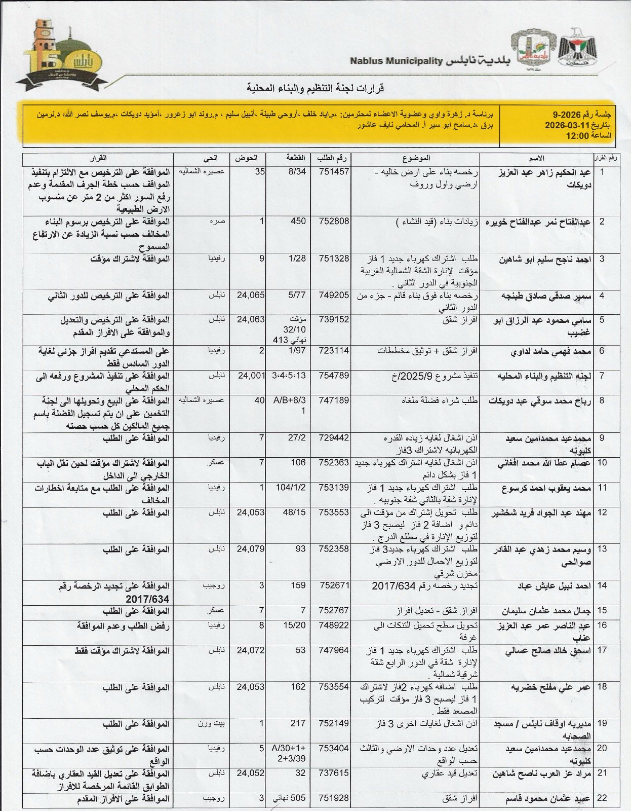 649188076 10238580840167166 2061418495757937208 n ت1