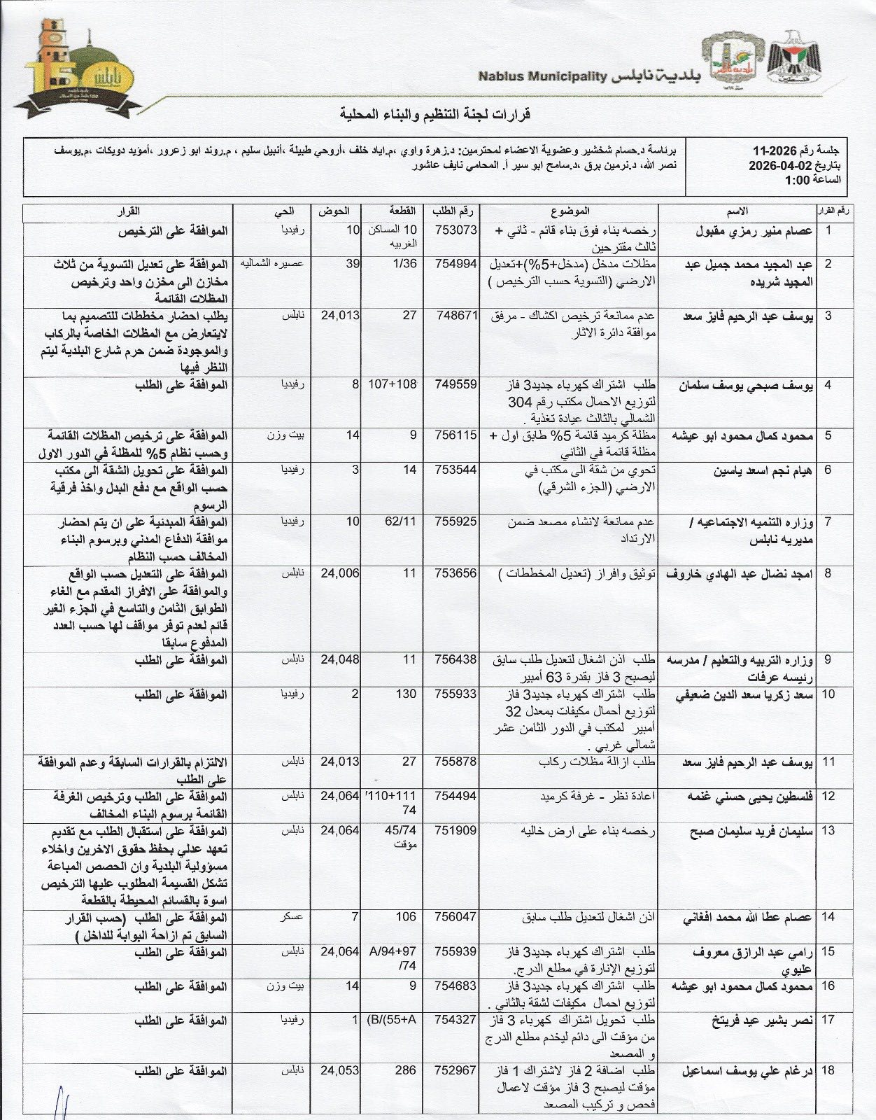 658451083 10238994305143532 8000254535476228363 n ت1