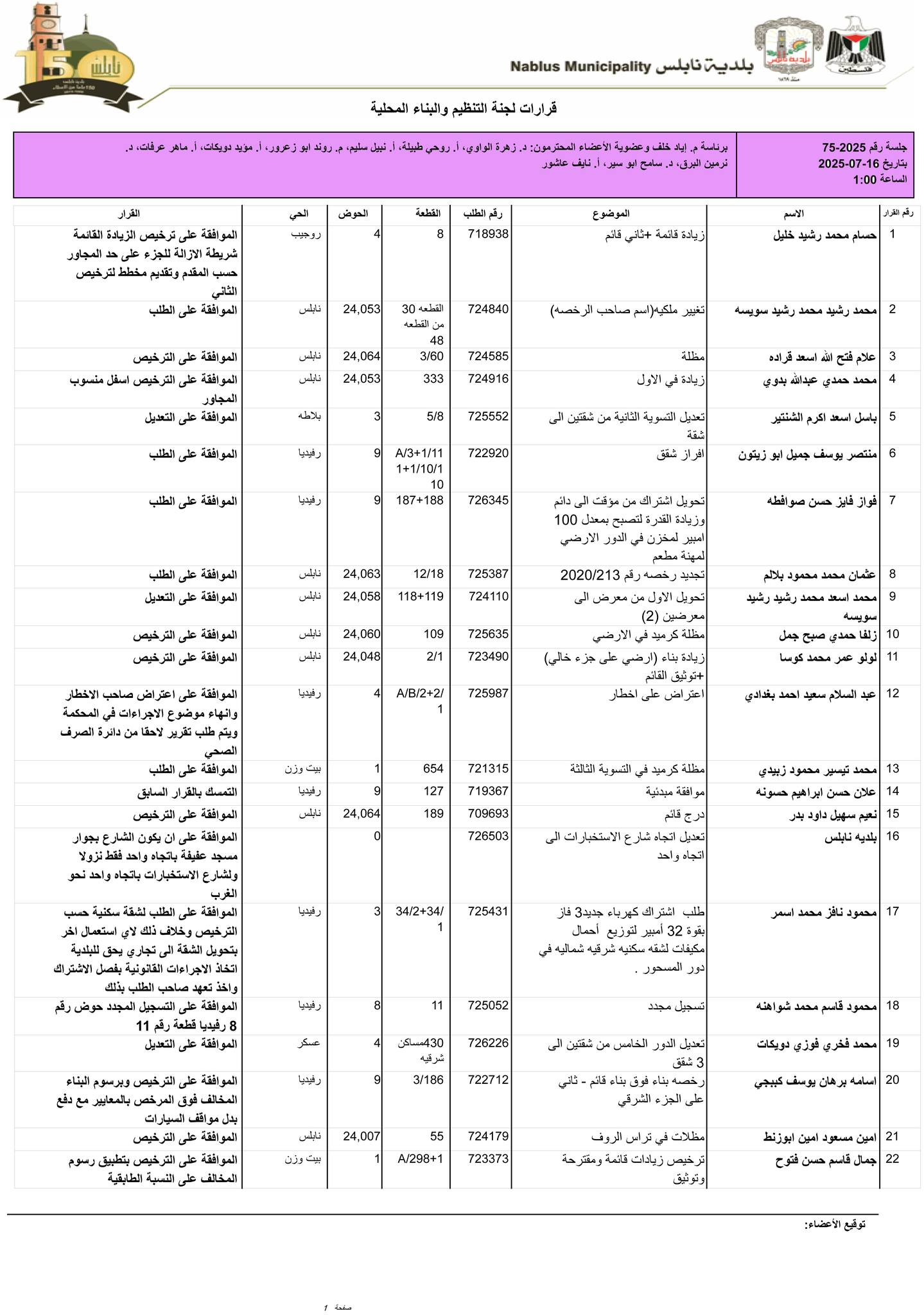 ت1 16 7 25