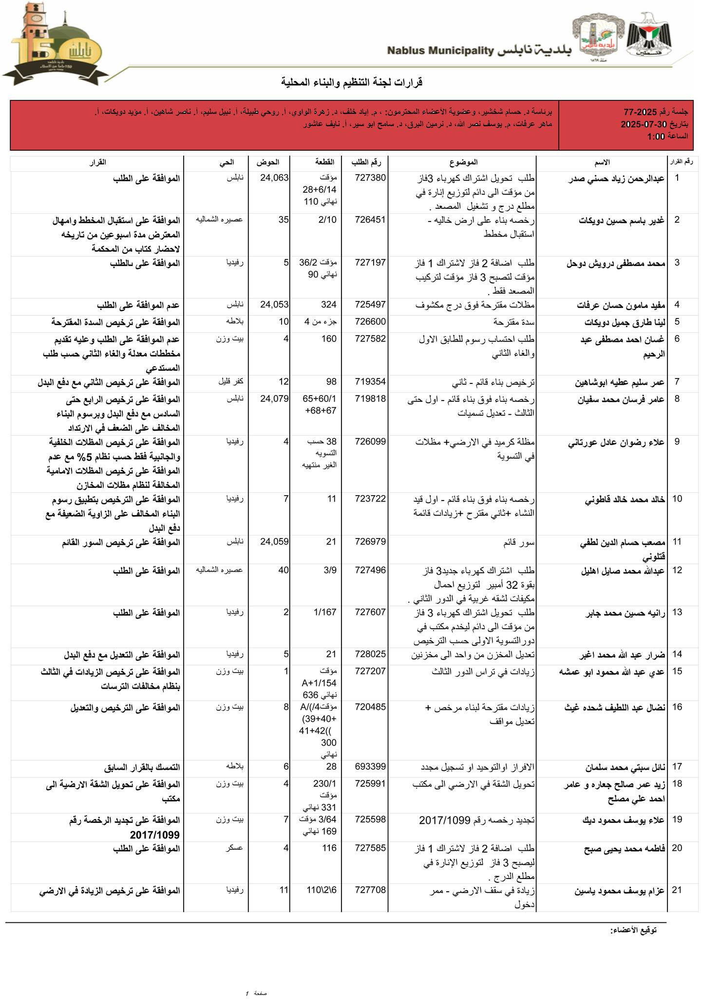 ت1 30 7 25