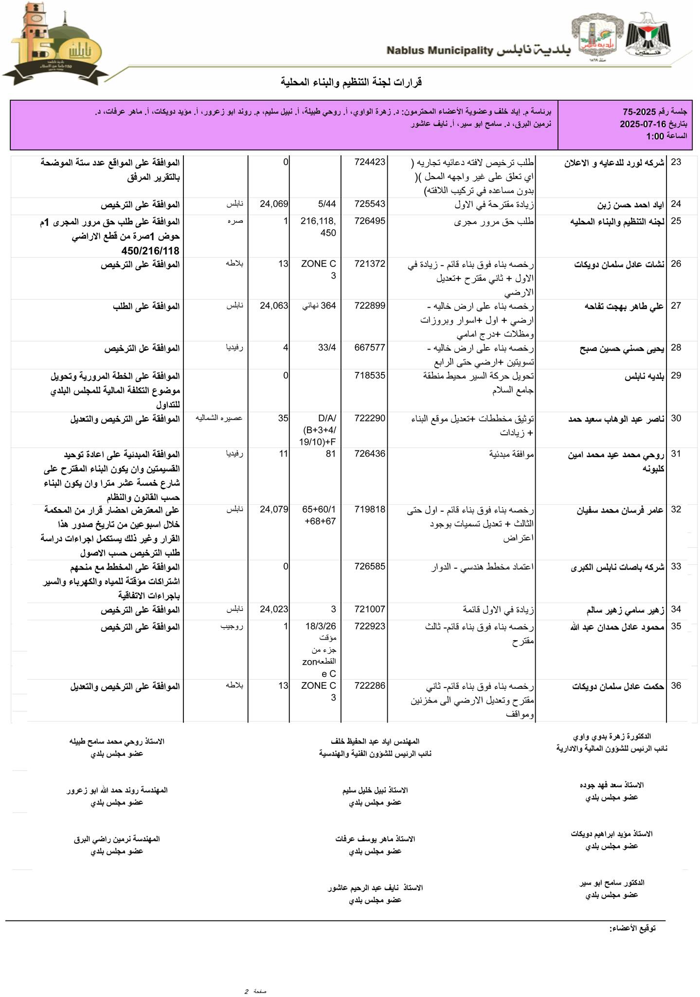 ت2 16 7 25