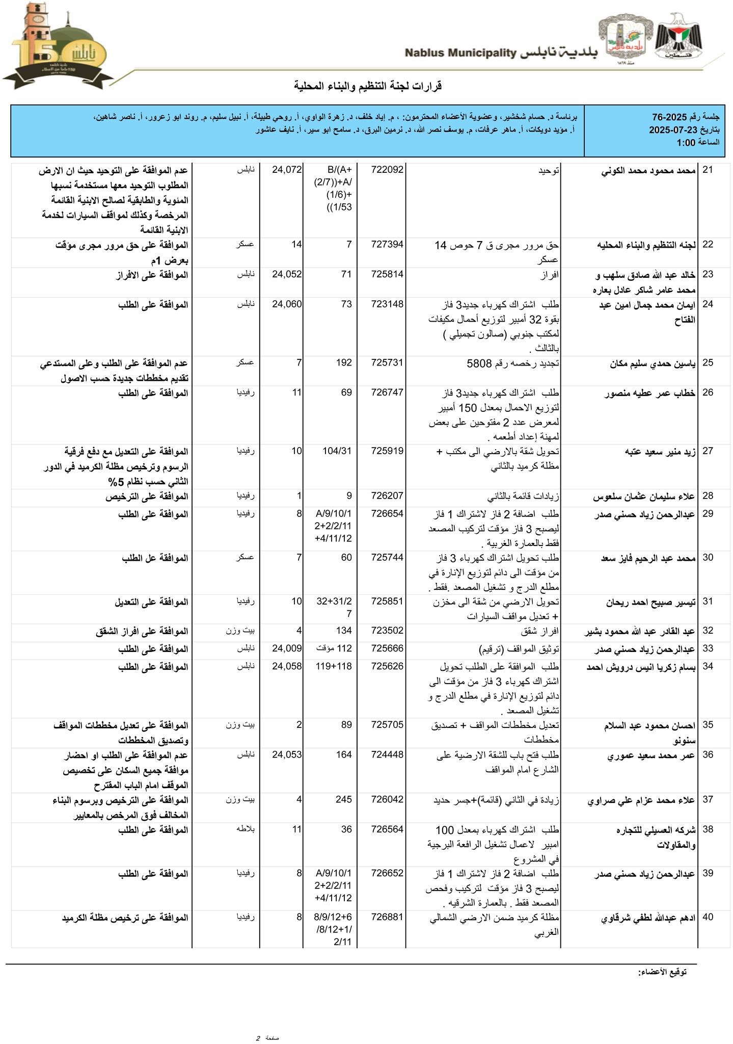 ت2 23 7 25