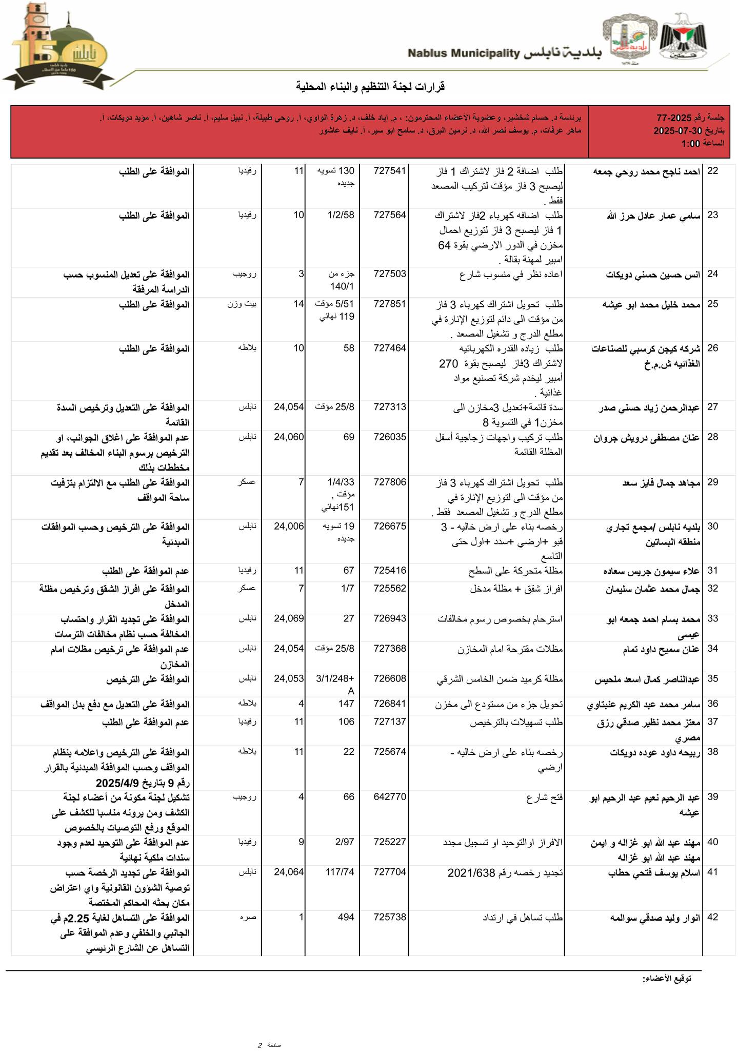 ت2 30 7 25