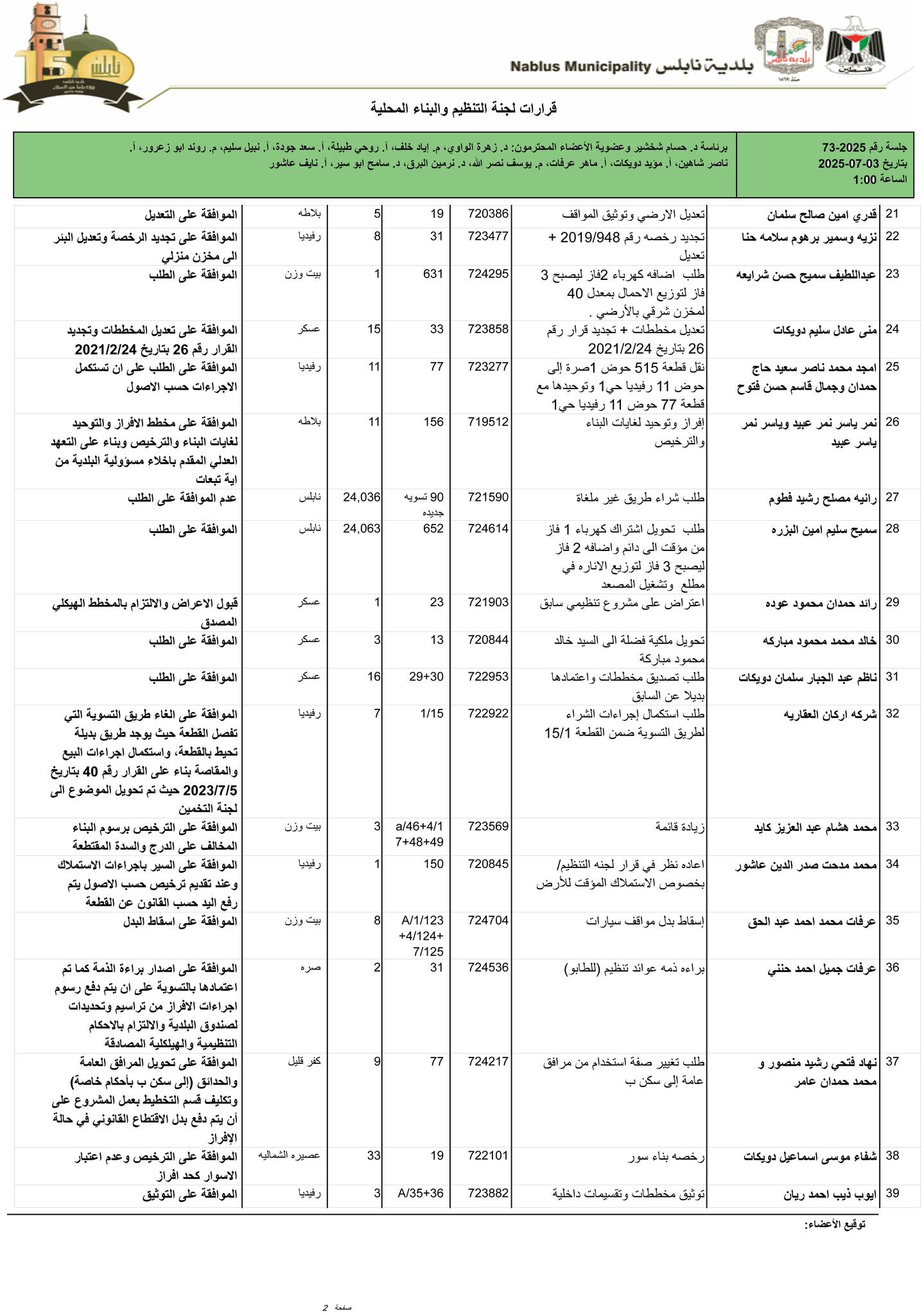 ت 2 7 25