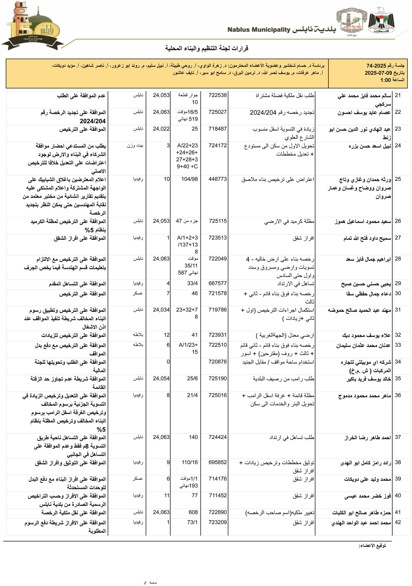 ت 2 9 7 25